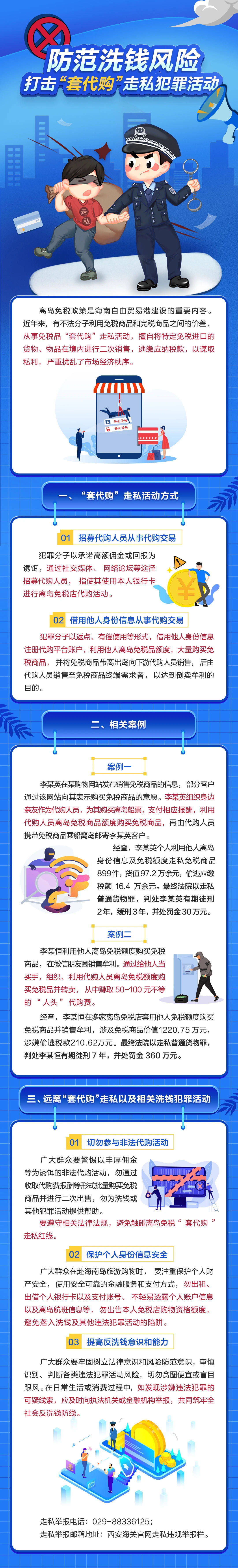 反洗錢(qián)宣傳 防范洗錢(qián)風(fēng)險(xiǎn) 打擊“套代購(gòu)”走私犯罪活動(dòng)（來(lái)源：中國(guó)人民銀行陜西省分行）.jpg